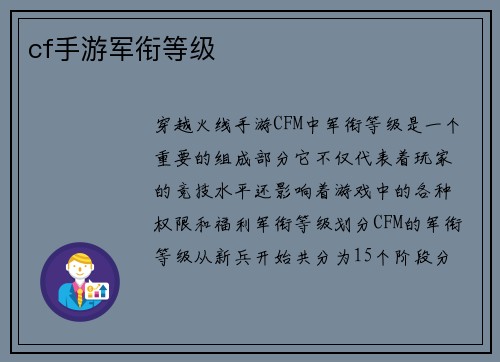 cf手游军衔等级